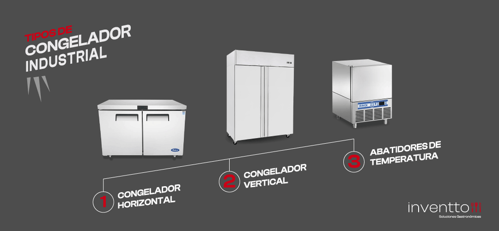 Tipos de congelador industrial – Inventto Group