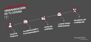 articulo