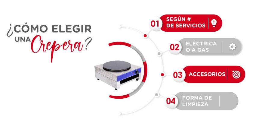 Cómo elegir la mejor crepera eléctrica? Guía comparativa.