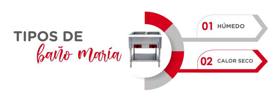 ¿Qué es un baño maría industrial?